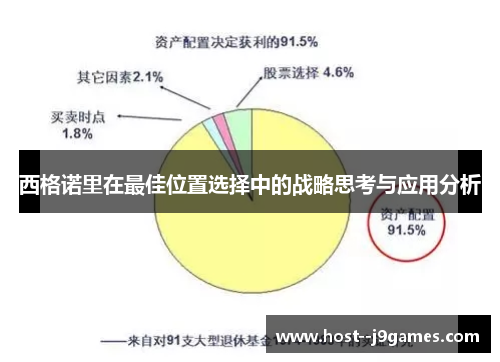 西格诺里在最佳位置选择中的战略思考与应用分析 西格诺里在最佳位置选择中的战略思考与应用分析