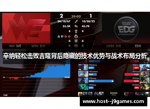 辛纳轻松击败吉隆背后隐藏的技术优势与战术布局分析 辛纳轻松击败吉隆背后隐藏的技术优势与战术布局分析