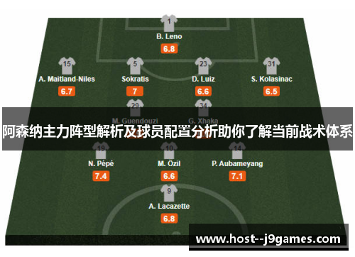 阿森纳主力阵型解析及球员配置分析助你了解当前战术体系 阿森纳主力阵型解析及球员配置分析助你了解当前战术体系