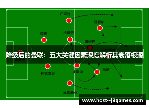降级后的曼联：五大关键因素深度解析其衰落根源