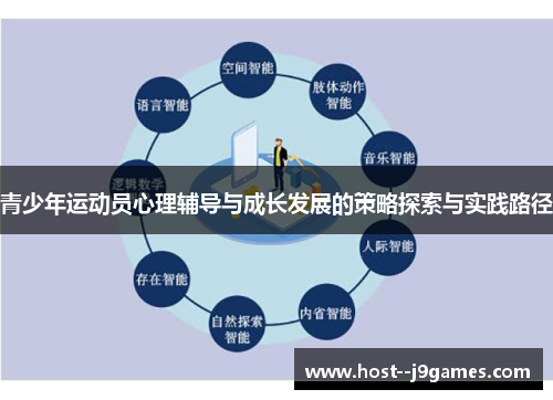 青少年运动员心理辅导与成长发展的策略探索与实践路径